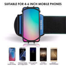 Load image into Gallery viewer, Rotatable Armband